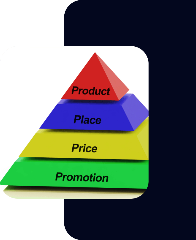 Illustration du Marketing Mix avec les 4P : Produit, Prix, Place et Promotion