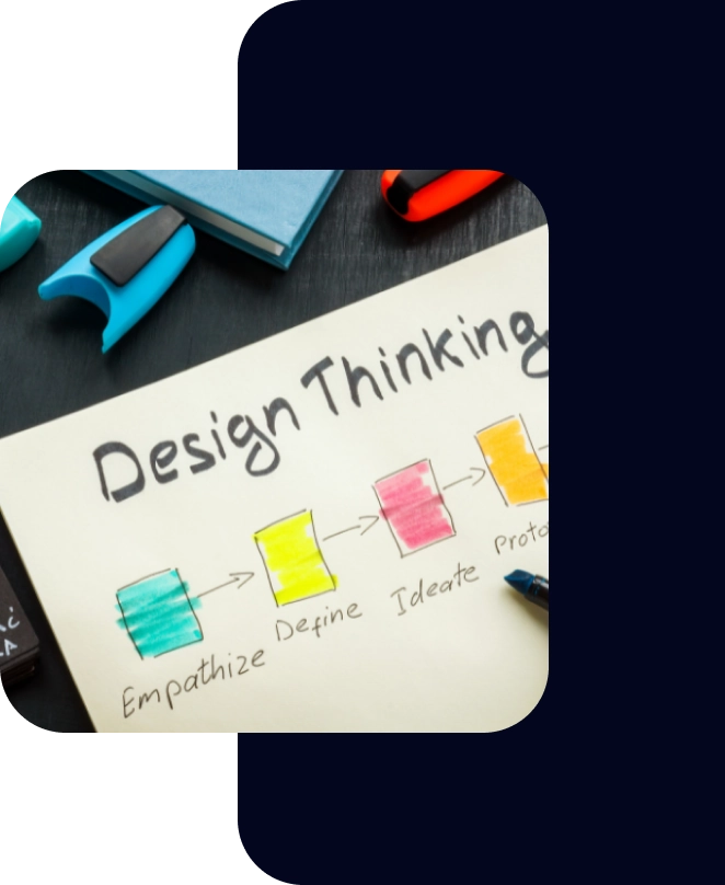 Le concept de design thinking